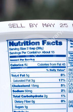 Sell by date on a sour cream container.